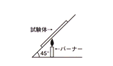 カーテン等(全種・着炎するもの)燃焼方法略図