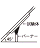 カーテン等(熱収縮する物)燃焼方法略図